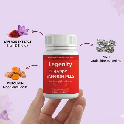 Legenity Happy Saffron Plus